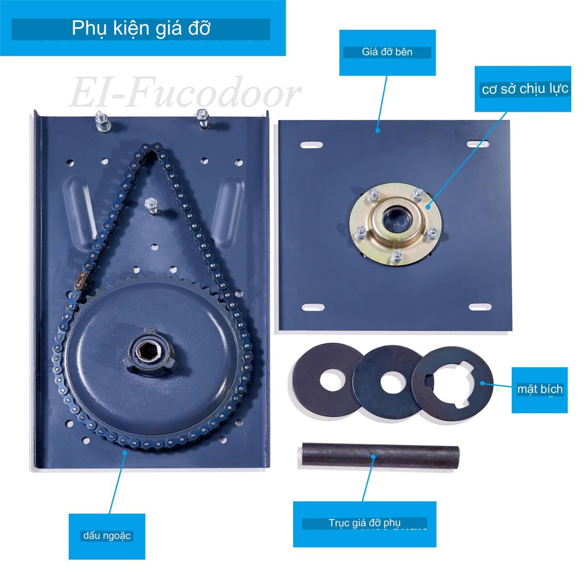Motor cửa cuốn ngăn cháy EI-Fuco, Cửa cuốn ngăn cháy EI, Motor, động cơ cửa cuốn ngăn cháy EI-Fuco, Cửa cuốn ngăn cháy EI, cửa cuốn ngăn cháy EI60, EI70