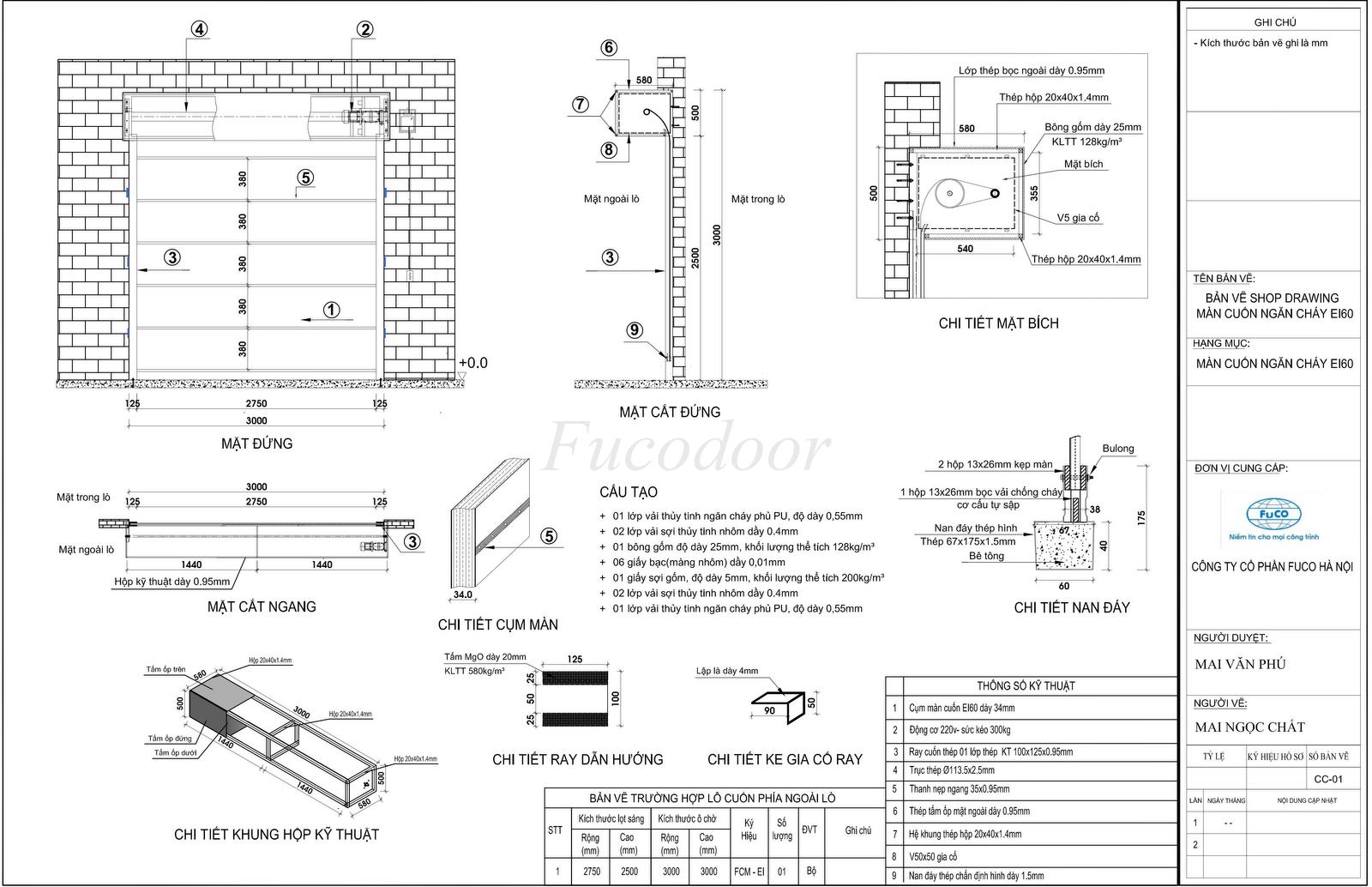 nhà cung cấp màn cuốn ngăn cháy EI60, màn cuốn ngăn cháy EI60 đạt chuẩn PCCC, rèm cuốn ngăn cháy EI60 có kiểm định, màn cuốn ngăn cháy EI60 nghiệm thu PCCC, màn cuốn ngăn cháy EI60 cho nhà xưởng, rèm cuốn ngăn cháy EI60 trung tâm thương mại