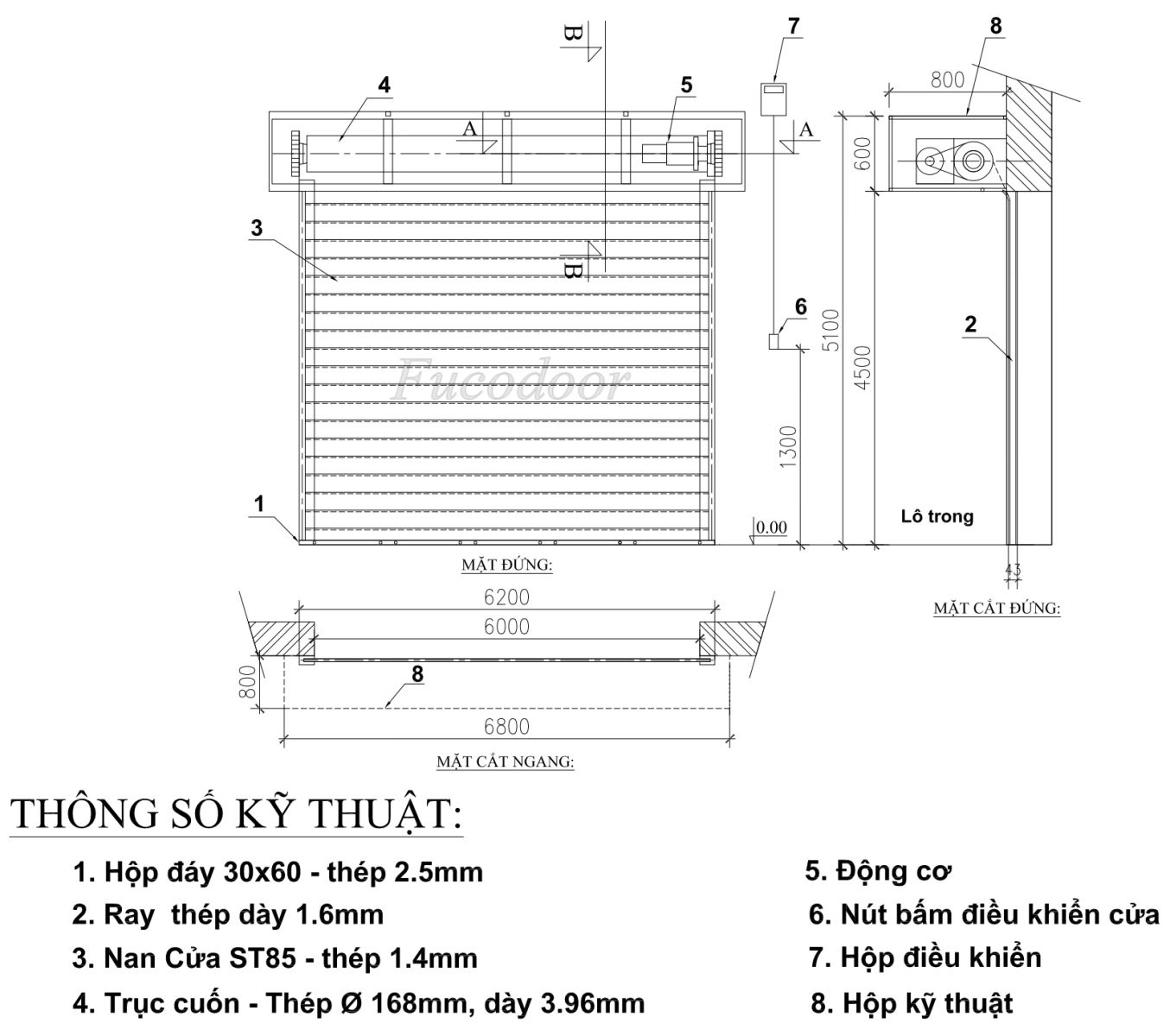Cửa cuốn siêu trường ST85